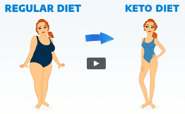 keto diet