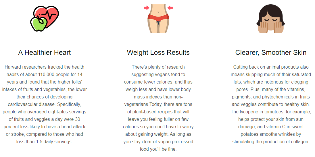 vegan results